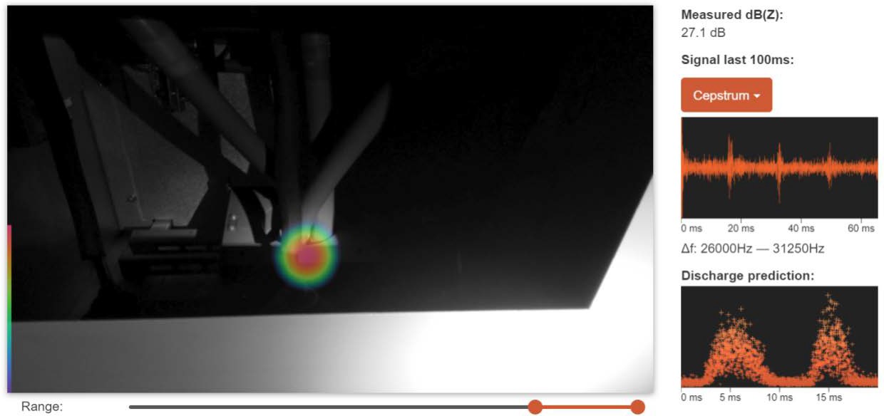 声波成像—配电案例