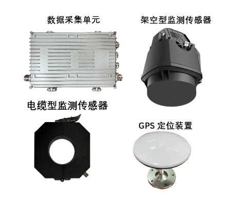 集电线路在线监测