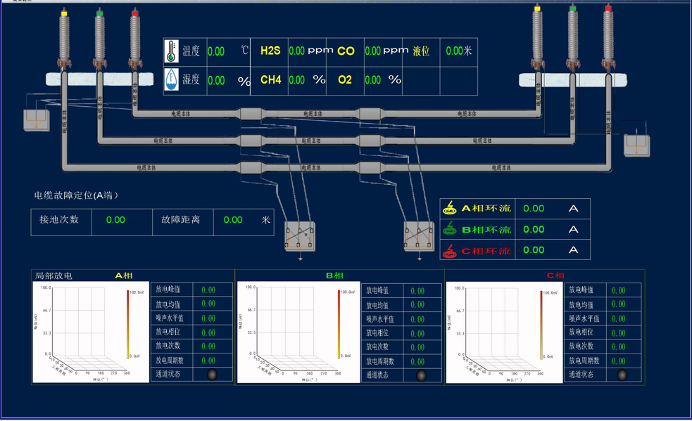 智能接地箱在线监测